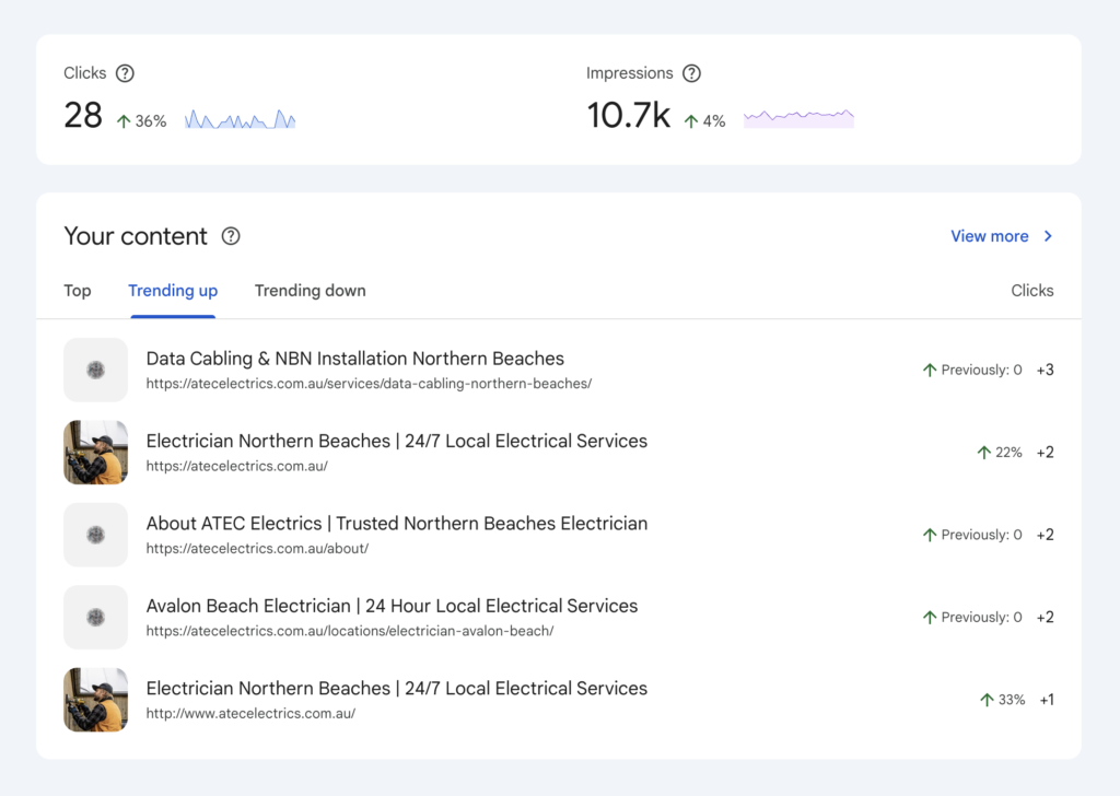 Google Search Console showing the growth in impressions and clicks on the ATEC Electric website