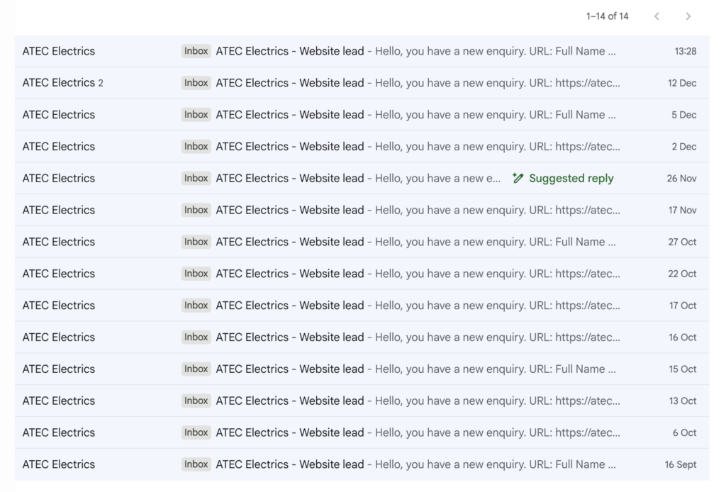 Leads generated through the ATEC Electric website since going live with the new website redesign
